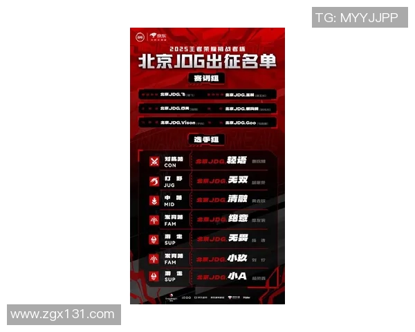 挑战者杯最新积分榜JDG战队以93分稳居第一名