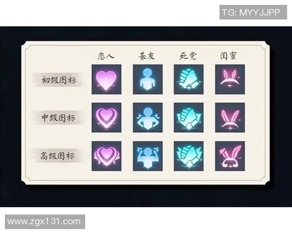 王者荣耀热点分析:LNG战队转型背后的策略与影响解读 王者荣耀热点分析:LNG战队转型背后的策略与影响解读