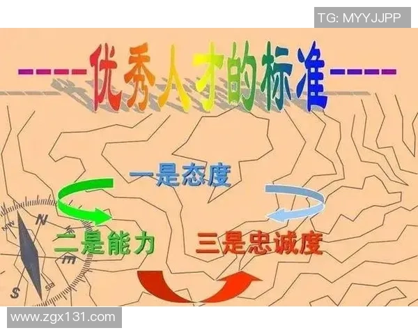 科学王者荣耀配合训练方法探讨与实践提升团队协作能力的有效策略